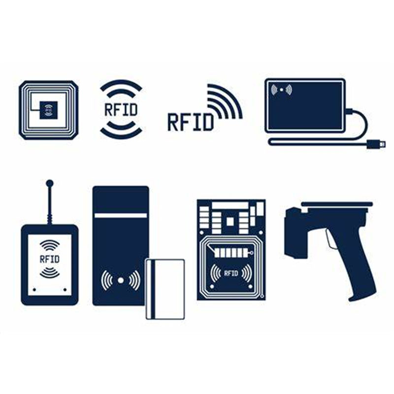 RFID技术应用